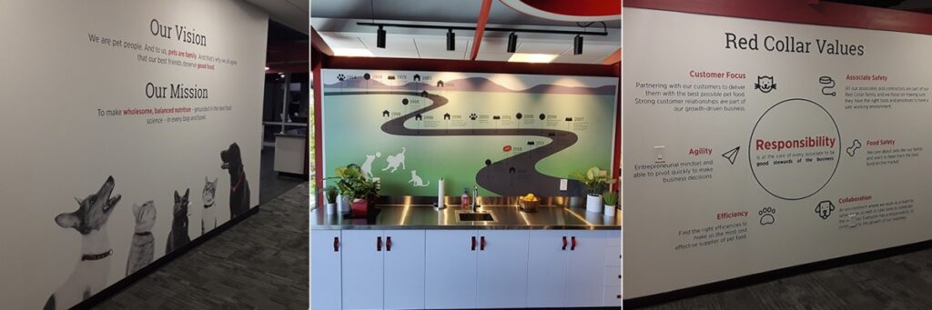 Branded graphic sign case study 2